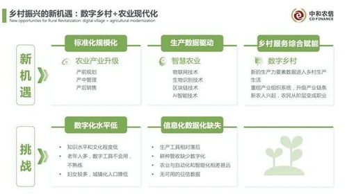 智慧農(nóng)業(yè)與未來(lái)政策風(fēng)向 從生產(chǎn)升級(jí)到農(nóng)產(chǎn)品加工業(yè)的深度融合