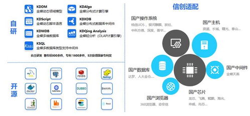 金蝶斬獲2023 CEIA中國(guó)企業(yè)IT大獎(jiǎng) 以信創(chuàng)力量重塑企業(yè)管理新格局